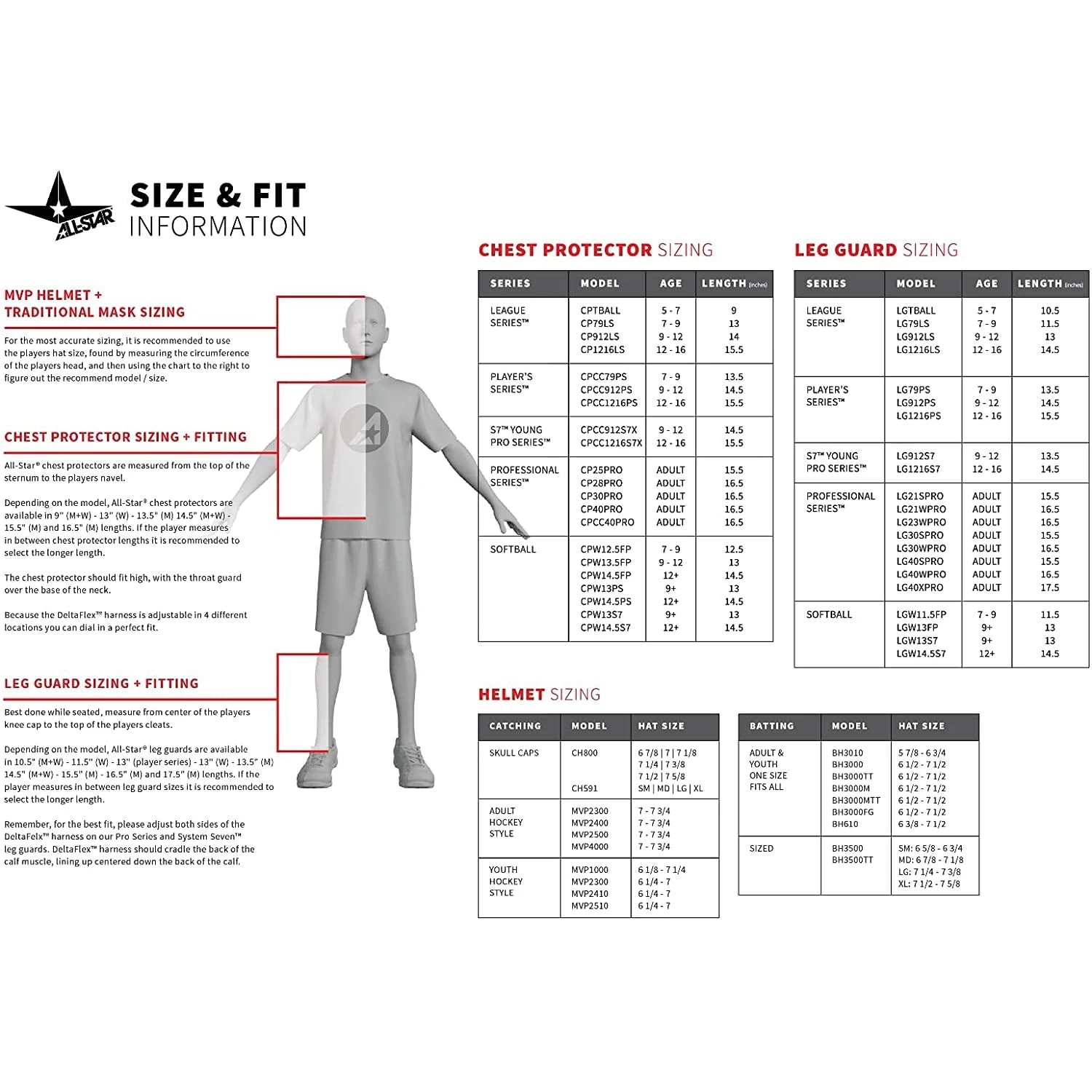 All-Star AFx Series Fastpitch Softball Catcher's Package (White/Black) 4 All-Star AFx Series Fastpitch Softball Catcher's Package (White/Black) - Image 2