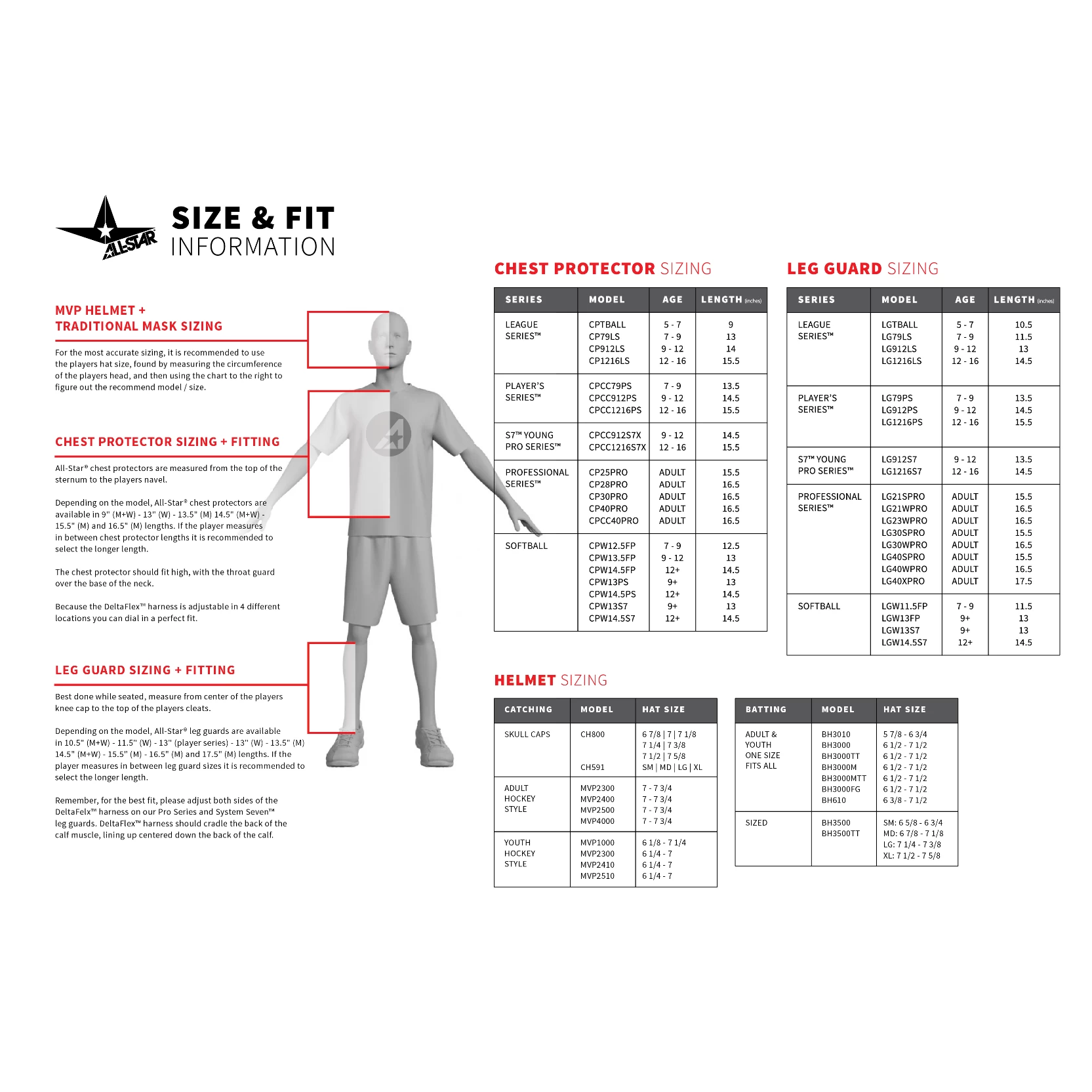 All-Star AFx Series Fastpitch Softball Catcher's Package (Black) 9 All-Star AFx Series Fastpitch Softball Catcher's Package (Black) - Image 7