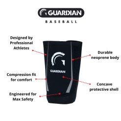 Guardian Baseball Wrist Guard - Youth And Adult Sizes - Arm Guard Protector For Baseball And Softball Players -Baseball Shop guardian baseball wristguard adult youth black infographics