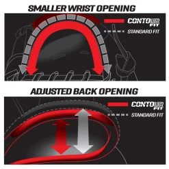 Rawlings 2021 Heart Of The Hide R2G Pro-I Web 11.5" Baseball Glove -Baseball Shop proru2042cb opening features